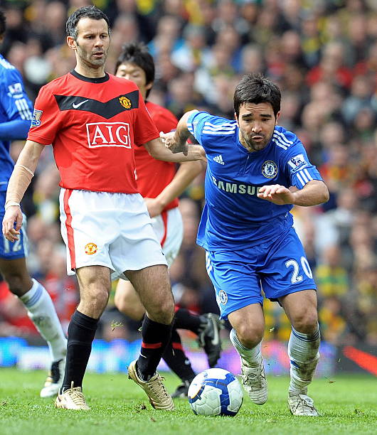 Andre