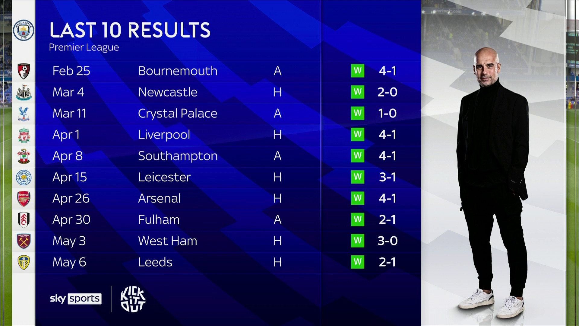 部分主力与 部分主力与
